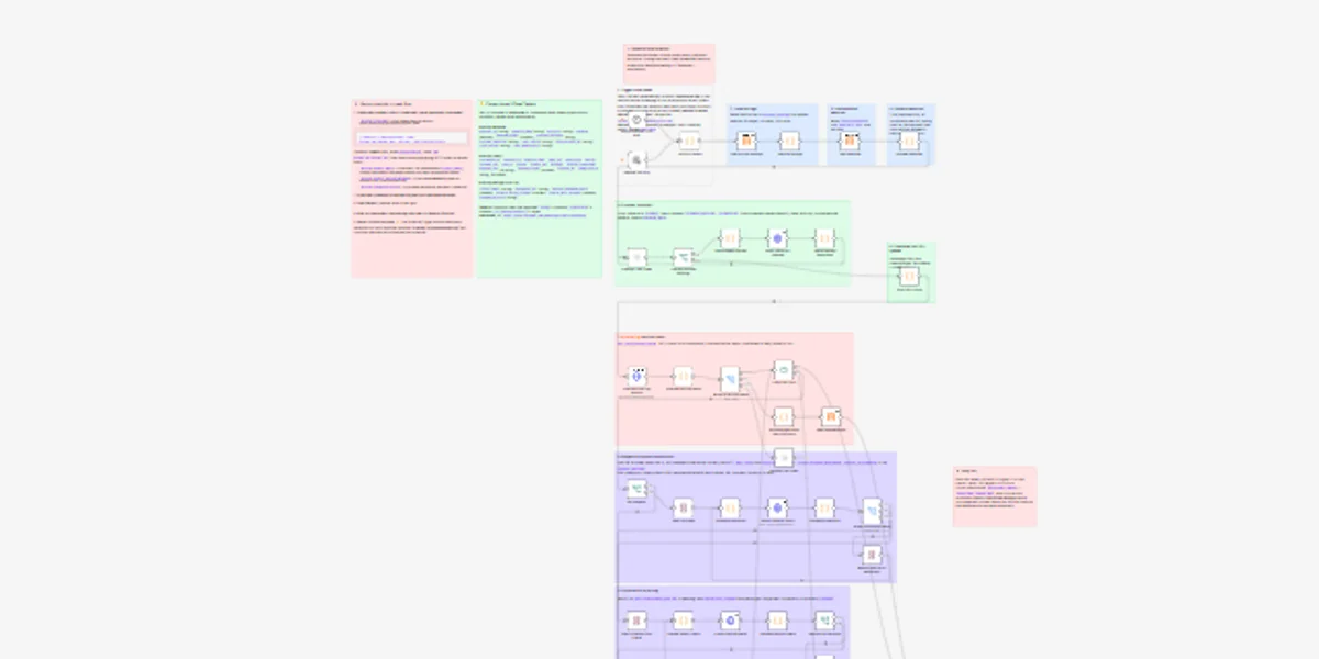 Monthly Website Archive (n8n) website screenshot